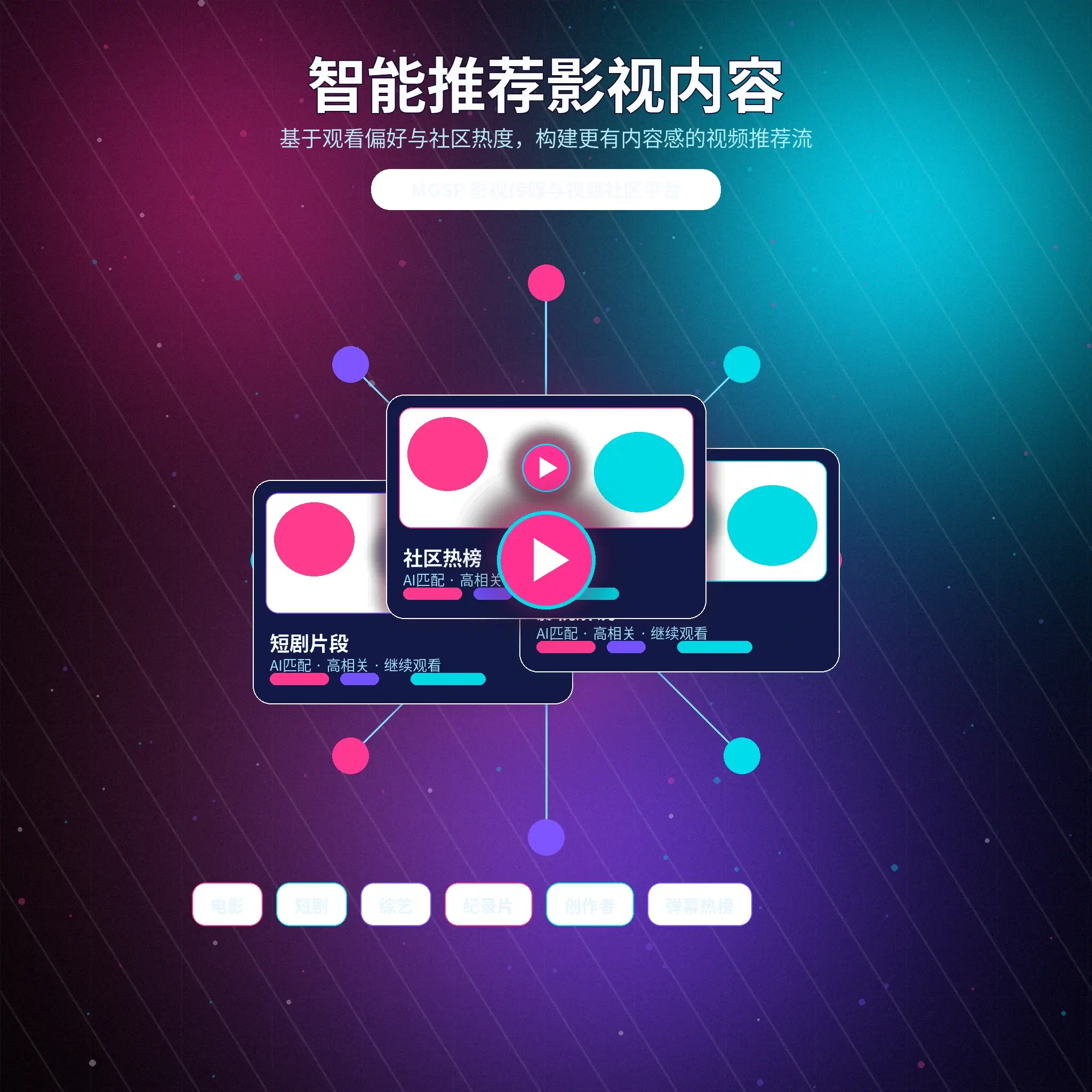 用兴趣解释自己，但不让标签替你做决定