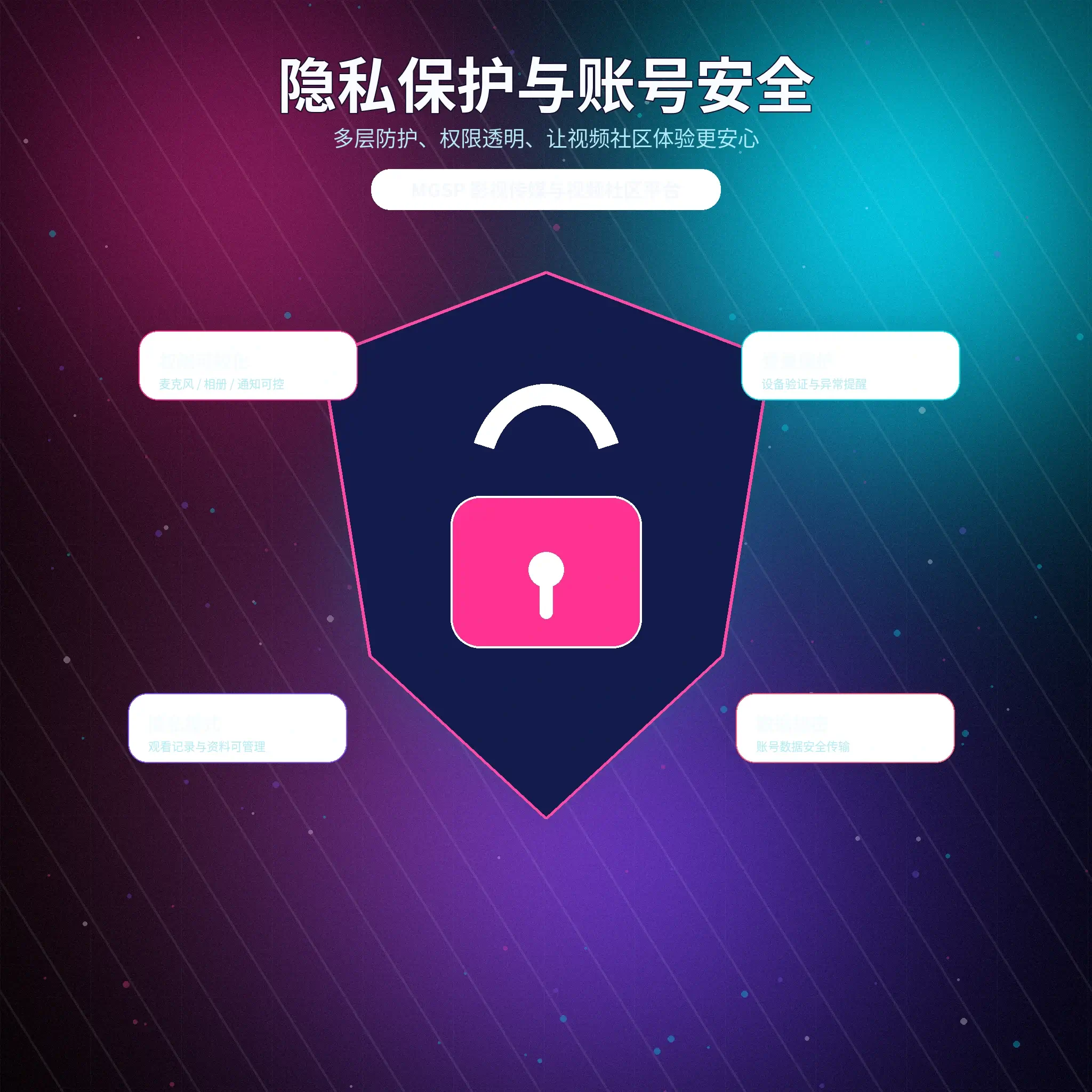 分享兴趣，不等于公开全部个人信息