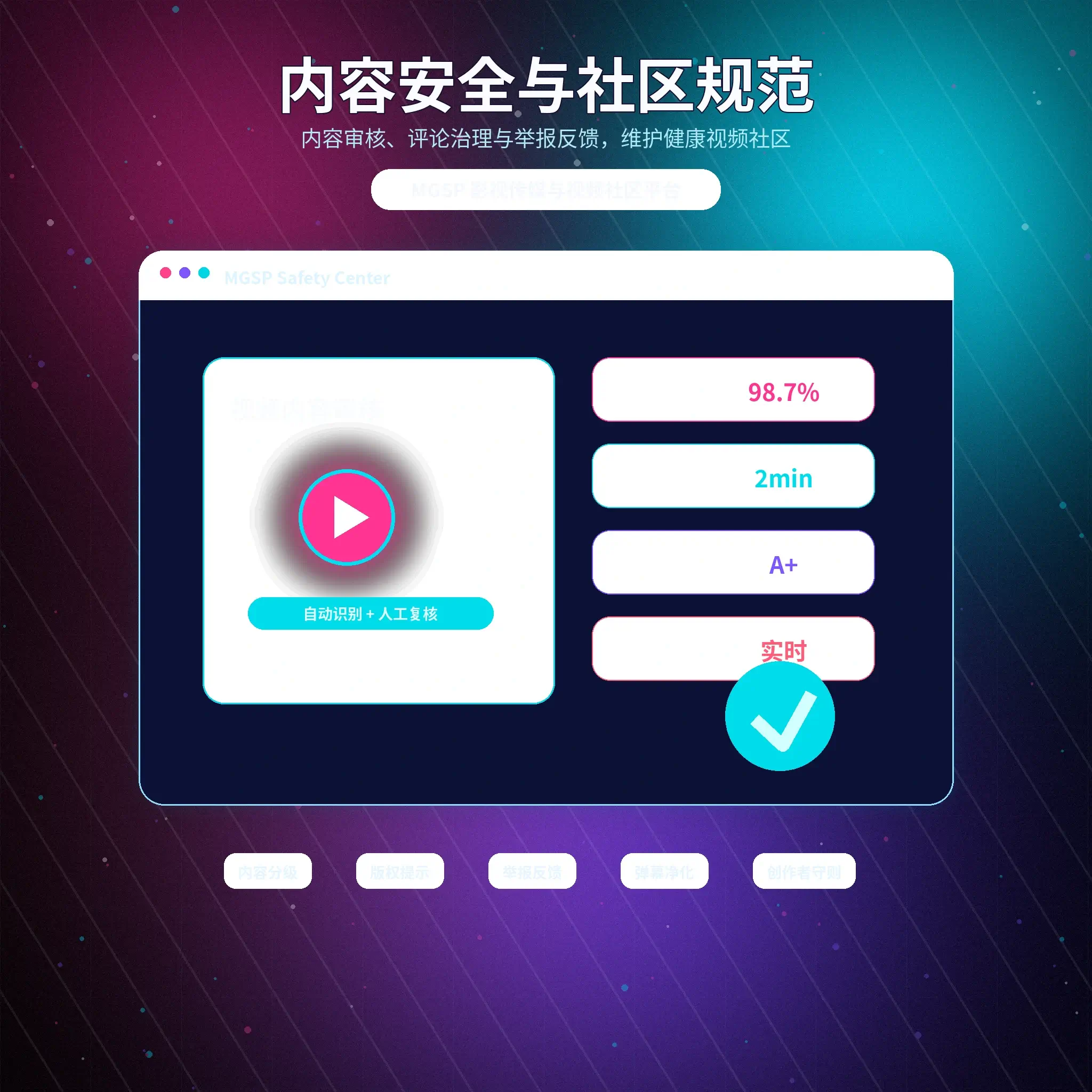 先守住验证码和登录信息，再处理任何陌生请求