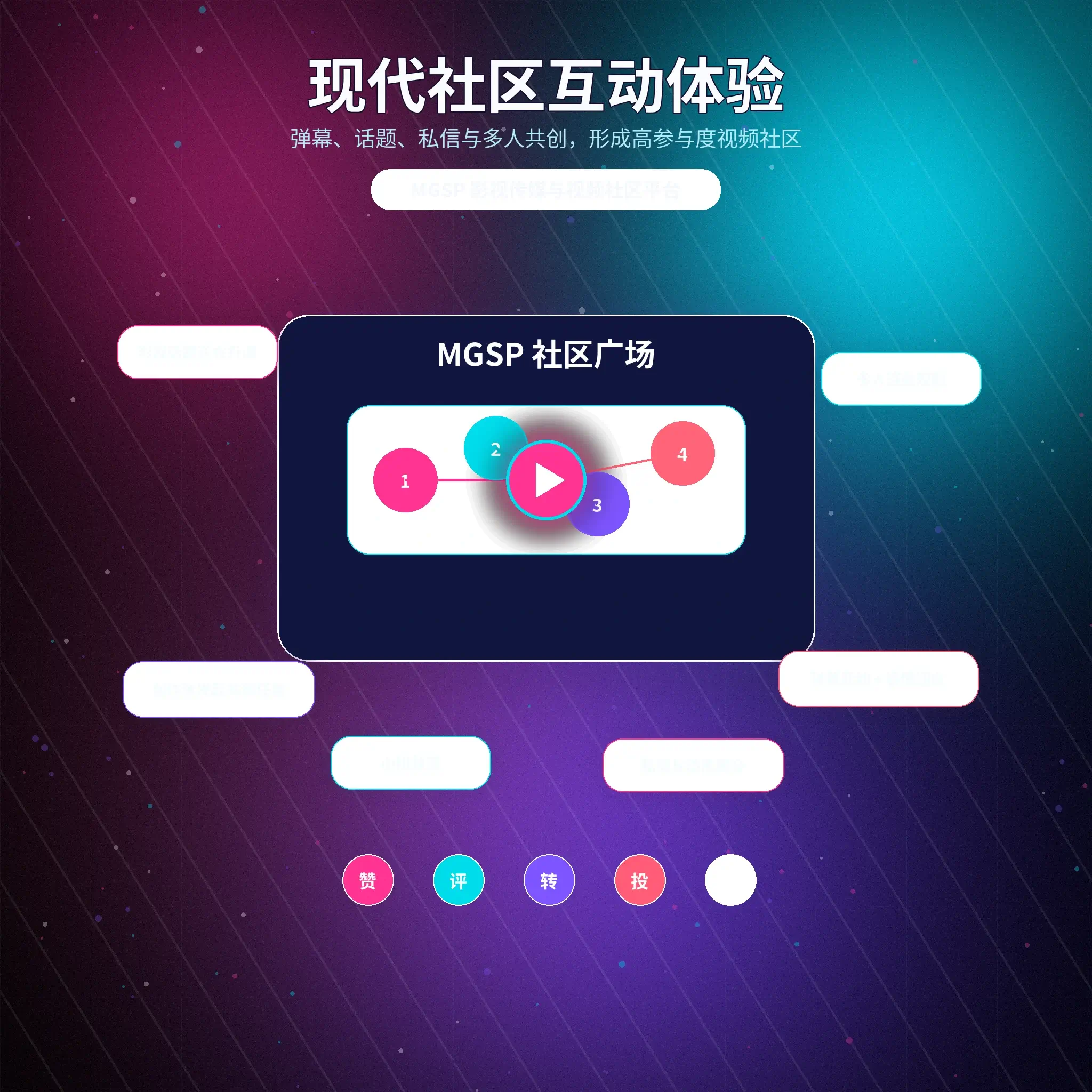 浏览别人的生活片段，也保留自己的判断